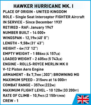 COBI 5762 Hawker Hurricane NO.302
