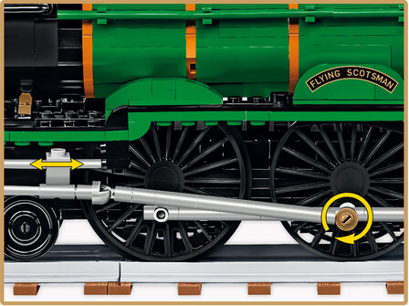COBI 6292 Flying Scotsman BST 