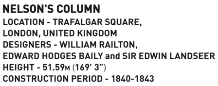 COBI 20097 Nelson&#039;s Column Napoleon War