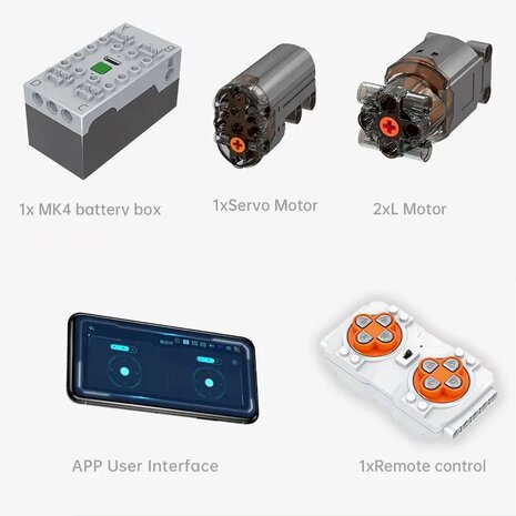Mould King 13202 K100 American Truck