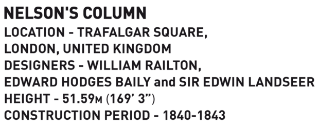 COBI 20097 Nelson's Column Napoleon War